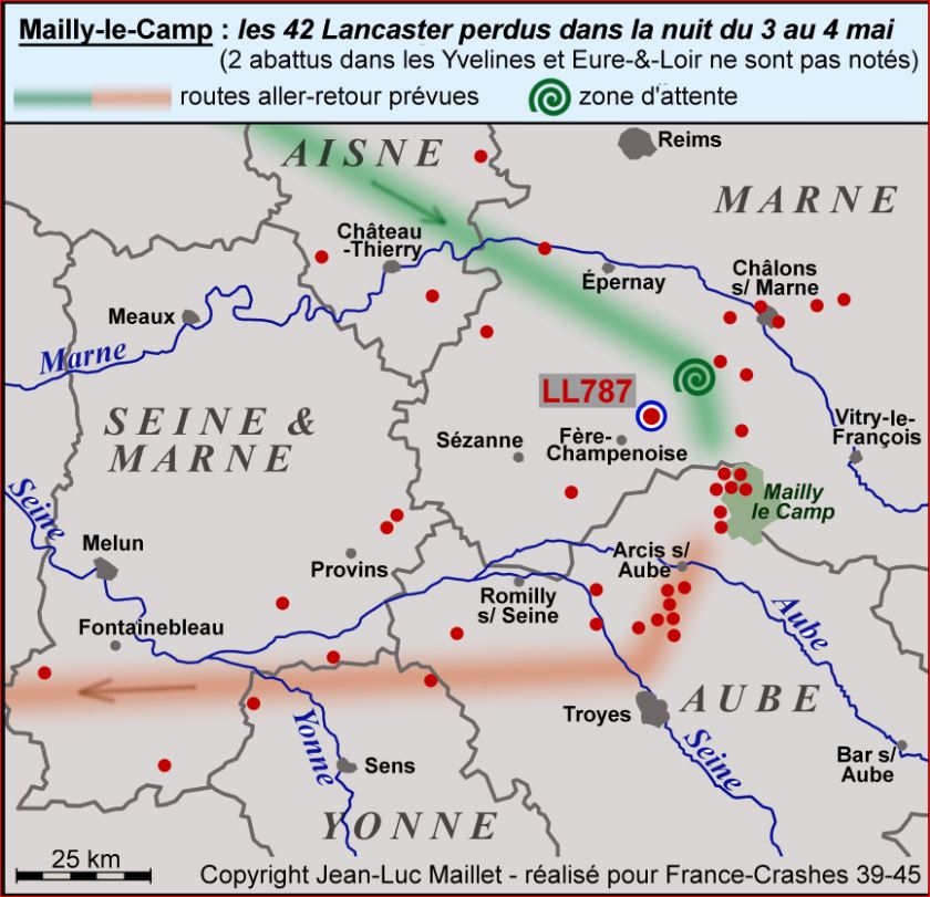 Parcours