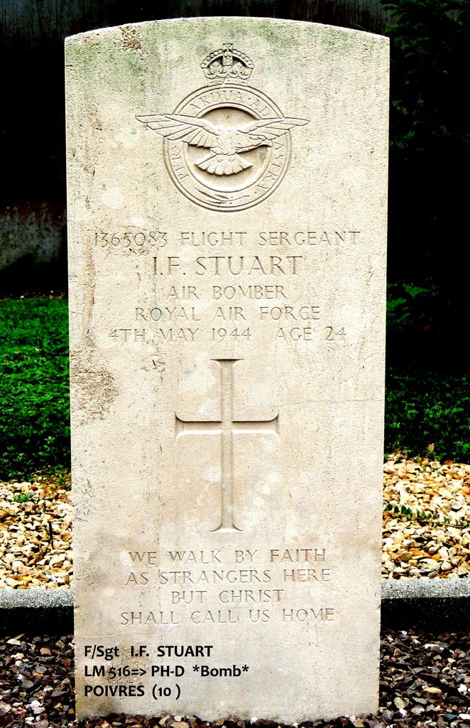 Tombe F/Sgt Stuart